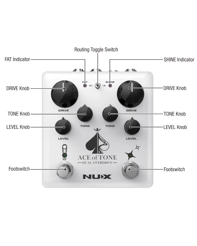 NUX NDO-5 Ace Of Tone Dual Overdrive Effects Pedal